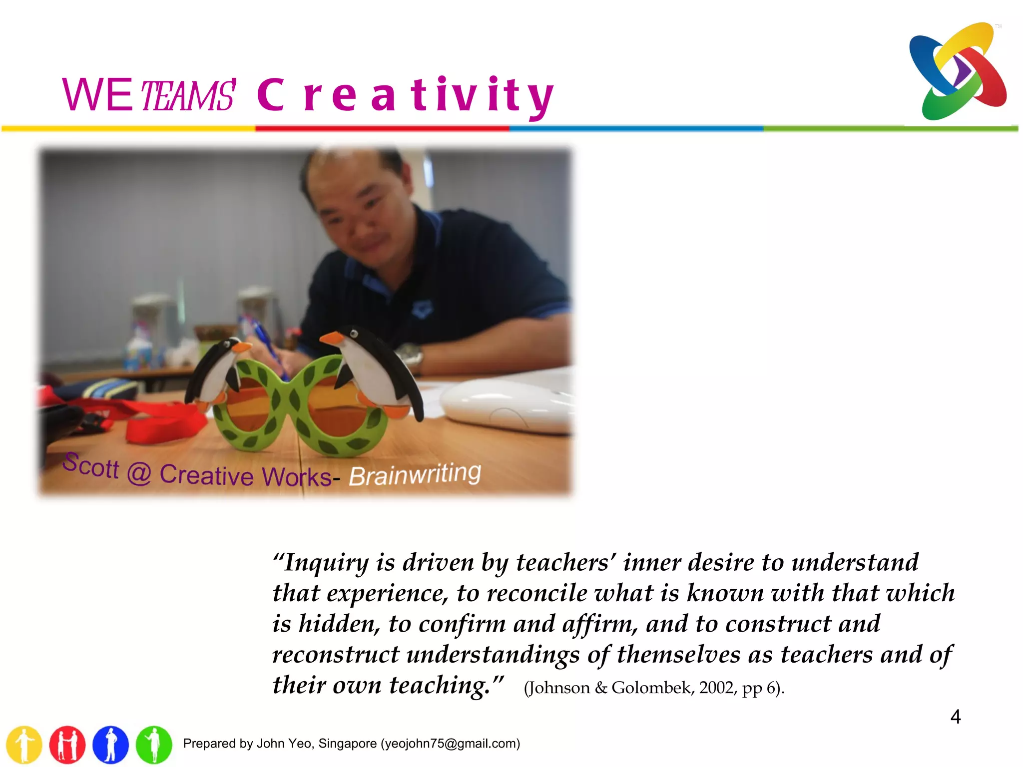 WE teams ’  Creativity “ Inquiry is driven by teachers ’  inner desire to understand that experience, to reconcile what is known with that which is hidden, to confirm and affirm, and to construct and reconstruct understandings of themselves as teachers and of their own teaching. ”   (Johnson & Golombek, 2002, pp 6).  