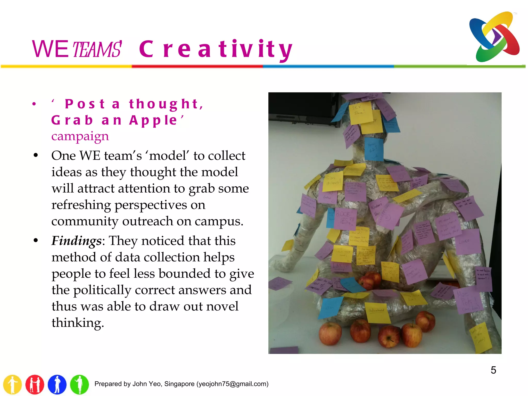 WE teams ’  Creativity ‘ Post a thought, Grab an Apple’  campaign One WE team’s ‘model’ to collect ideas as they thought the model will attract attention to grab some refreshing perspectives on community outreach on campus. Findings : They noticed that this method of data collection helps people to feel less bounded to give the politically correct answers and thus was able to draw out novel thinking. 