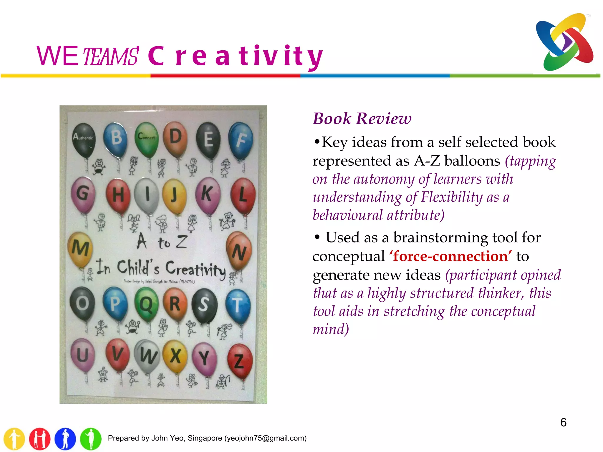 WE teams ’  Creativity Book Review Key ideas from a self selected book represented as A-Z balloons  (tapping on the autonomy of learners with understanding of Flexibility as a behavioural attribute)  Used as a brainstorming tool for conceptual  ‘force-connection’  to generate new ideas  (participant opined that as a highly structured thinker, this tool aids in stretching the conceptual mind) 