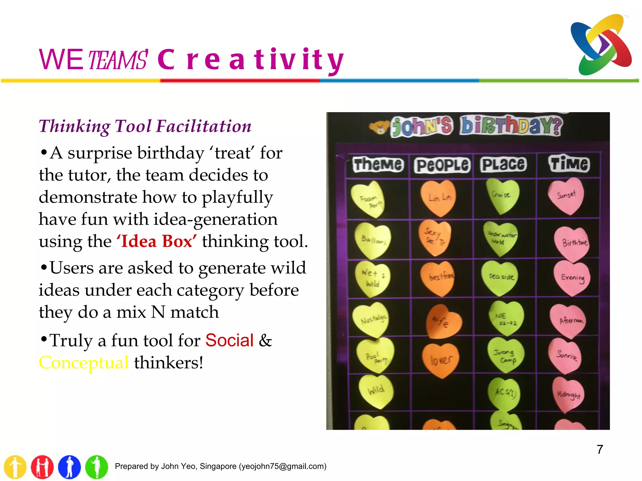 WE teams ’  Creativity Thinking Tool Facilitation A surprise birthday ‘treat’ for the tutor, the team decides to demonstrate how to playfully have fun with idea-generation using the  ‘Idea Box’  thinking tool. Users are asked to generate wild ideas under each category before they do a mix N match Truly a fun tool for  Social   &  Conceptual  thinkers! 