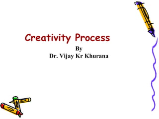 Creativity Process
               By
     Dr. Vijay Kr Khurana
 