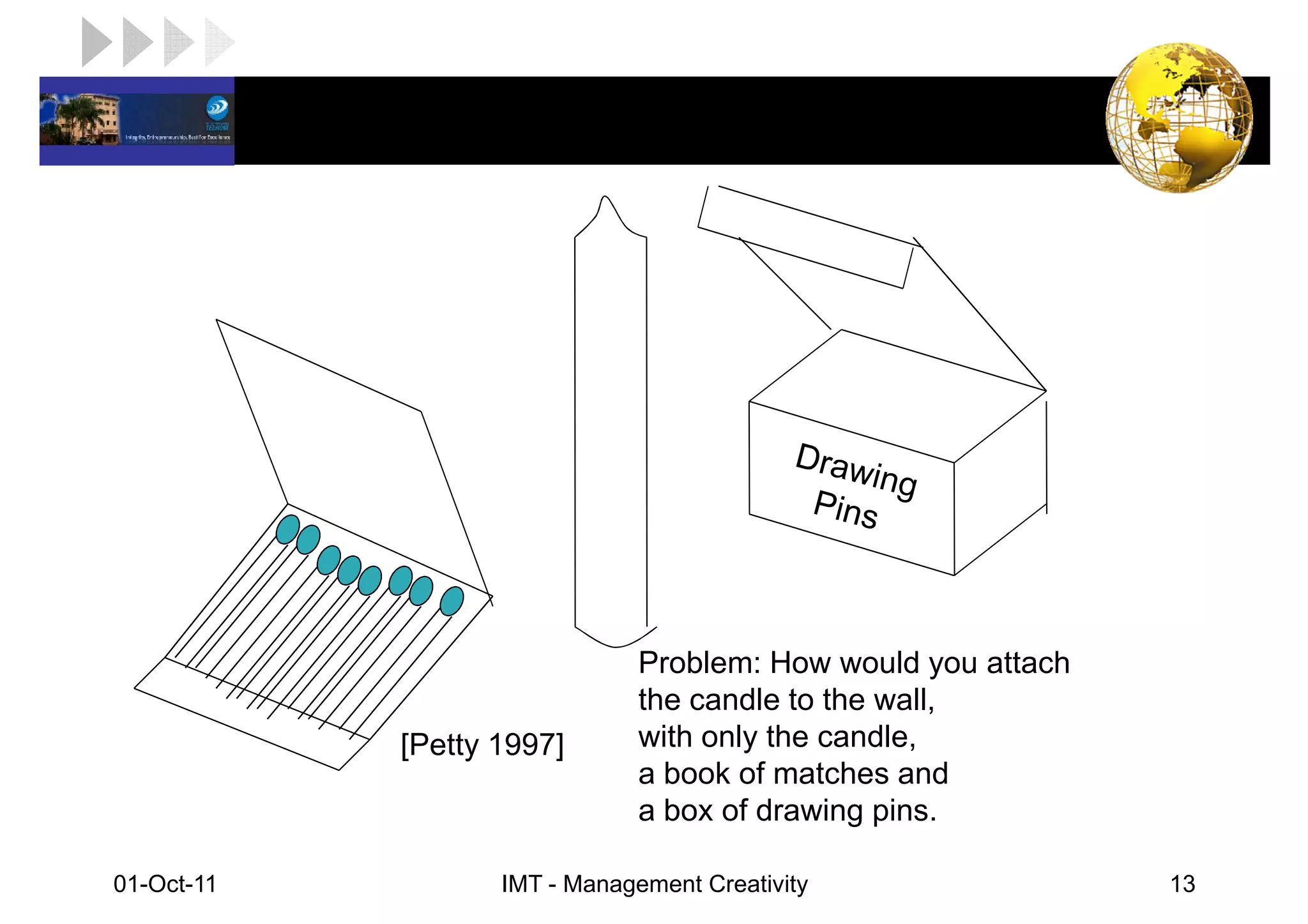 LOGO




                                Problem: How would you attach
                                the candle to the wall,
             [Petty 1997]       with only the candle,
                                a book of matches and
                                a box of drawing pins.

 01-Oct-11          IMT - Management Creativity                 13
 