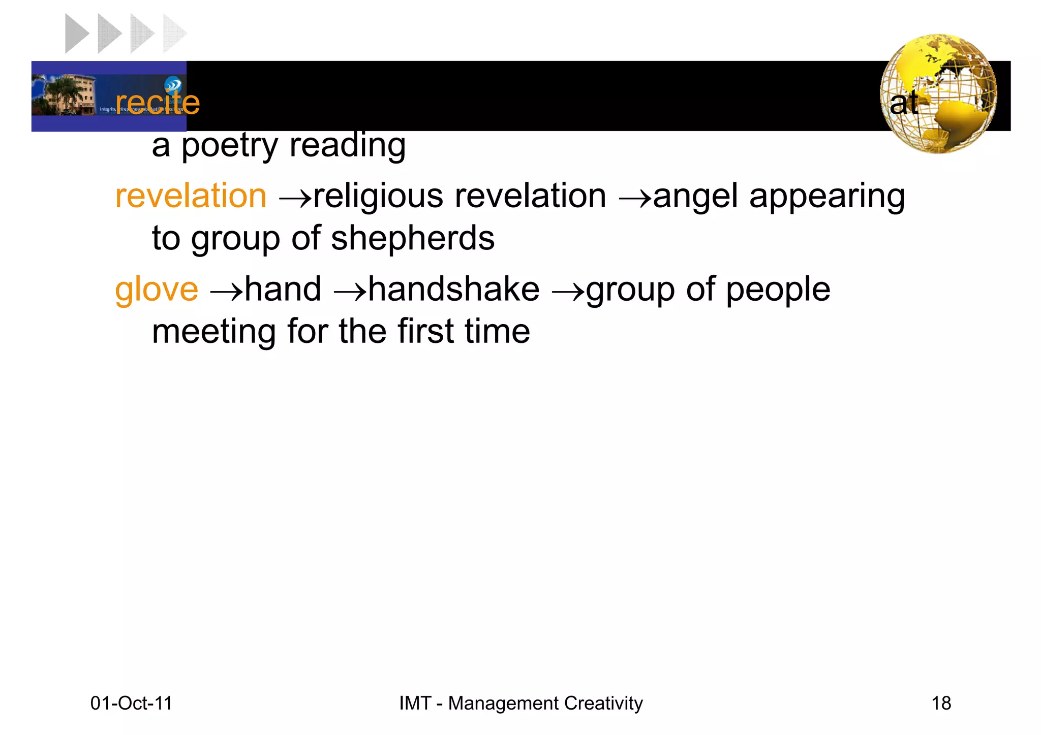 recite→poem or reading →group as an audience at
LOGO
     a poetry reading
   revelation →religious revelation →angel appearing
     to group of shepherds
   glove →hand →handshake →group of people
     meeting for the first time




 01-Oct-11          IMT - Management Creativity        18
 