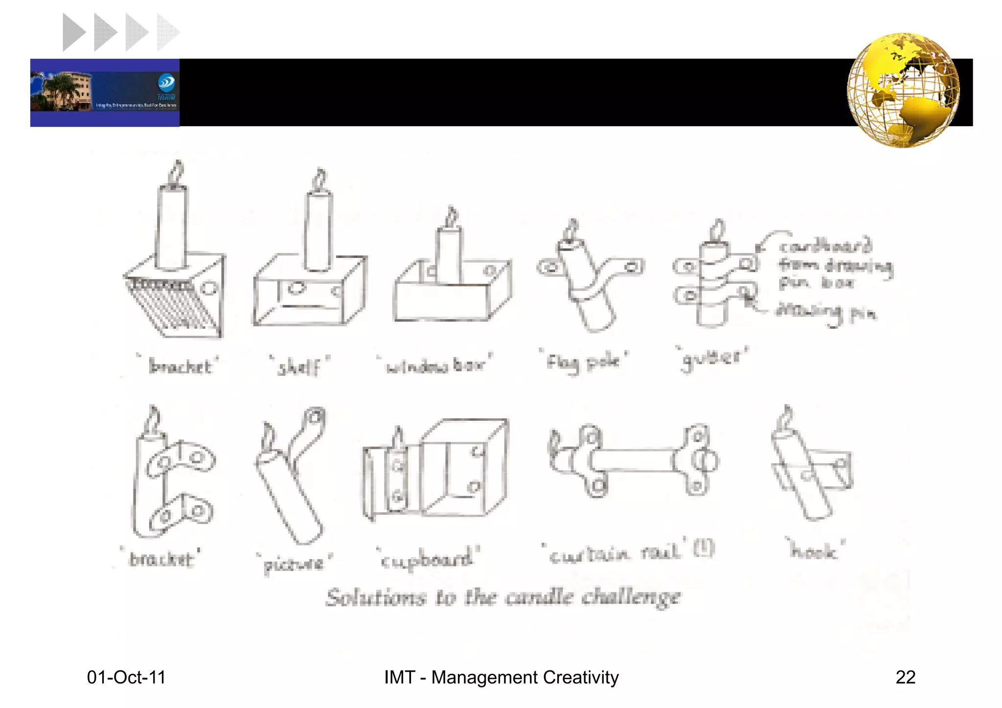 LOGO




 01-Oct-11   IMT - Management Creativity   22
 