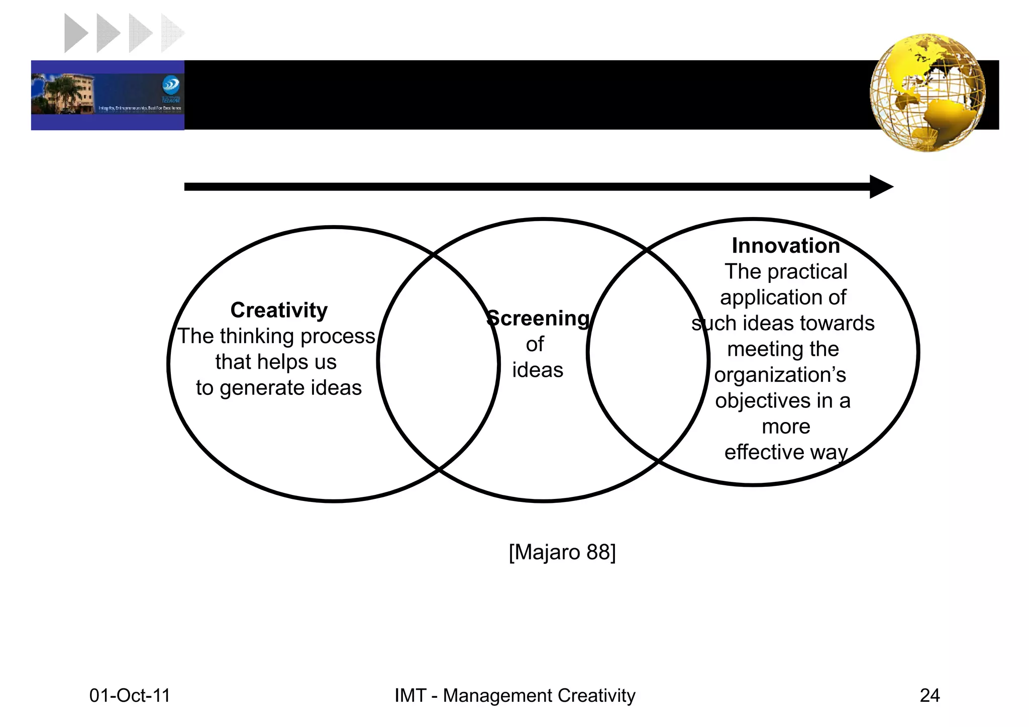 LOGO



                                                                      Innovation
                                                                     The practical
                                                                     application of
                  Creativity                  Screening           such ideas towards
             The thinking process                 of                  meeting the
                that helps us                   ideas               organization’s
              to generate ideas
                                                                    objectives in a
                                                                         more
                                                                     effective way



                                                [Majaro 88]




 01-Oct-11                          IMT - Management Creativity                        24
 
