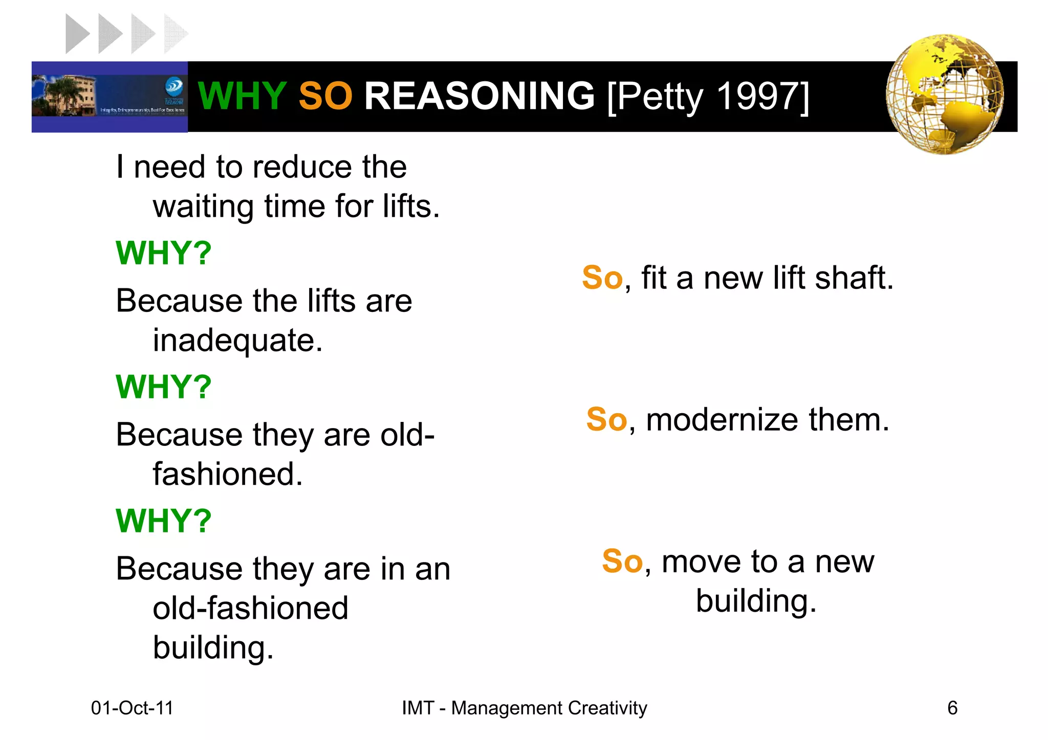 LOGO         WHY-SO REASONING [Petty 1997]
   I need to reduce the
      waiting time for lifts.
   WHY?
                                            So, fit a new lift shaft.
   Because the lifts are
      inadequate.
   WHY?
   Because they are old-                     So, modernize them.
      fashioned.
   WHY?
   Because they are in an                     So, move to a new
      old-fashioned                                building.
      building.
 01-Oct-11               IMT - Management Creativity                    6
 