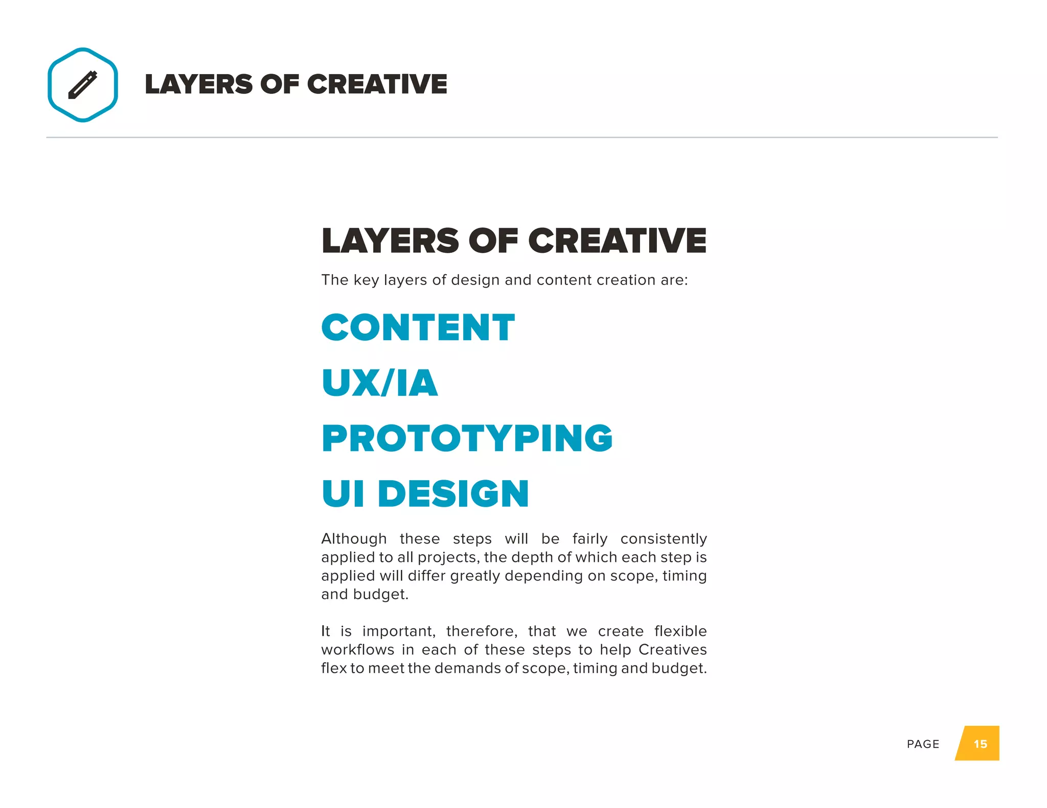 PAGE 15
The key layers of design and content creation are:
CONTENT
IA/UX
PROTOTYPING
UI DESIGN
Although these steps will be fairly consistently
applied to all projects, the depth of which each step is
applied will differ greatly depending on scope, timing
and budget.
It is important, therefore, that we create flexible
workflows in each of these steps to help Creatives
flex to meet the demands of scope, timing and budget.
LAYERS OF CREATIVE
LAYERS OF CREATIVE
 