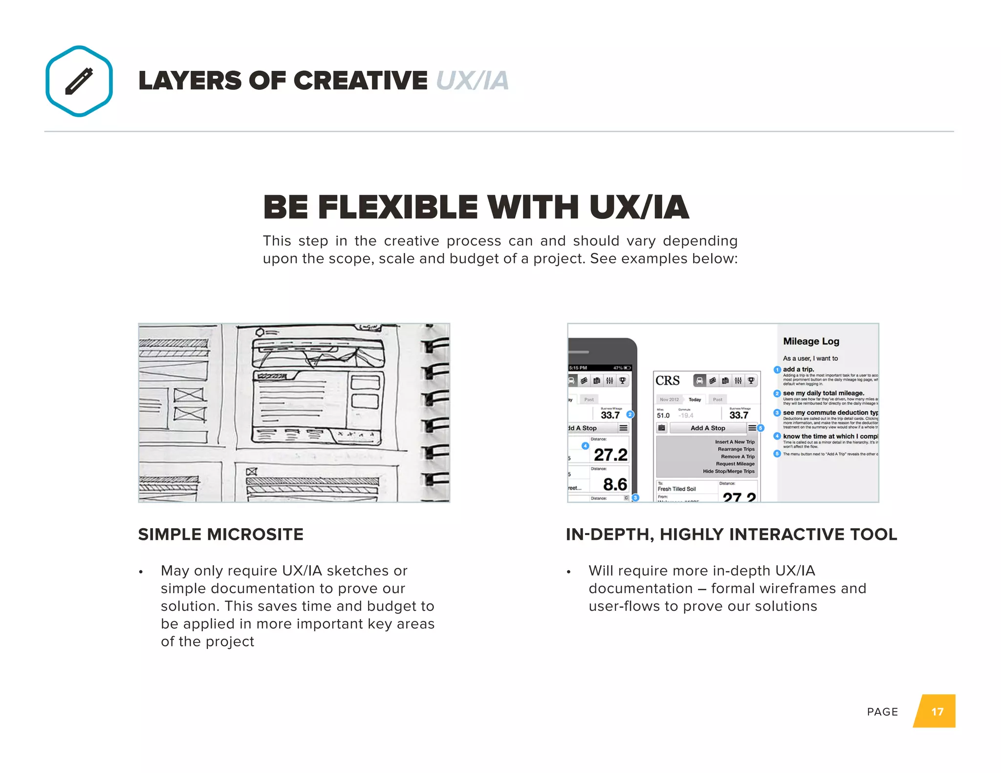 PAGE 17
This step in the creative process can and should vary depending
upon the scope, scale and budget of a project. See examples below:
BE FLEXIBLE WITH UX
LAYERS OF CREATIVE UX/IA
IN-DEPTH, HIGHLY INTERACTIVE TOOL
•	 Will require more in-depth UX/IA
documentation – formal wireframes and
user-flows to prove our solutions
SIMPLE MICROSITE
•	 May only require UX/IA sketches or
simple documentation to prove our
solution. This saves time and budget to
be applied in more important key areas
of the project
 