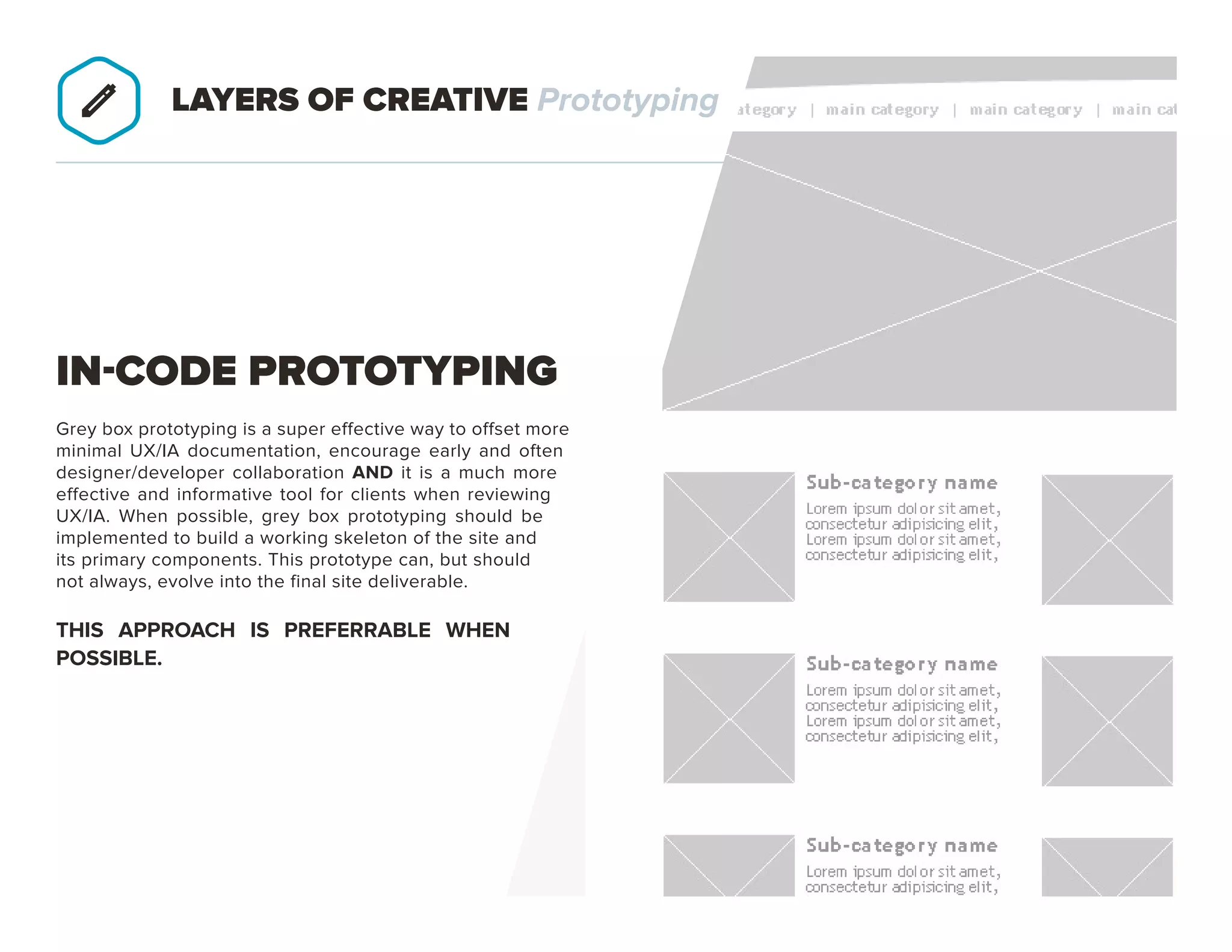 PAGE 18
IN-CODE PROTOTYPING
Grey box prototyping is a super effective way to offset more
minimal UX/IA documentation, encourage early and often
designer/developer collaboration AND it is a much more
effective and informative tool for clients when reviewing
UX/IA. When possible, grey box prototyping should be
implemented to build a working skeleton of the site and
its primary components. This prototype can, but should
not always, evolve into the final site deliverable.
THIS APPROACH IS PREFERRABLE WHEN
POSSIBLE.
LAYERS OF CREATIVE Prototyping
 
