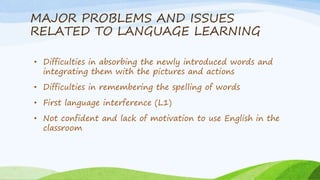 Creative project for psycholinguistics and language teaching (ss) | PPTX