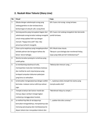 2. Naskah Iklan Televisi (Story Line)
No Visual Copy
1 Dibuka dengan sekelompok orang yang
sedang gembira ria dan tertawa keras
berbarengan di sebuah cafe. (Long Shot)
SFX: Suara riuh orang- orang tertawa.
2 Seorang wanita yang merupakan bagian dari
sekelompok orang tersebut sedang mengetik
untuk meng-update Path-nya dengan
menulis “Happy time with” tiba- tiba
jemarinya terhenti mengetik.
SFX: Suara riuh sedang mengobrol dan bercanda
sambil tertawa.
3 Close up ke wajahnya yang mengekspresikan
ketidak yakinan dan keraguan bahwa dia
benar- benar bahagia.
SFX: Musik slow masuk.
“Berpura- pura bahagia dan menikmati hidup,
siapa yang tidak pernah melakukannya?”
4 Wanita tersebut pulang ke rumahnya yang
sudah gelap.
5 Ia membanting tubuhnya di sofa,
memejamkan mata dan membuka matanya
dan melihat ke arah meja kerjanya yang
terdapat tumpukan dokumen pekerjaan
yang harus ia selesaikan.
“Bekerja dan mencari uang….”
6 Ia kemudian mengerjakannya dengan sedikit
bermalas- malasan namun akhirnya selesai
juga.
“….nyatanya selalu menjadi hal utama yang
menyita waktu kita”
7 Tampak Ia keluar dari kamar mandi dan
menuju dapur sembari mengeringkan
rambutnya menggunakan handuk.
“Menikmati hidup itu simpel…”
8 Ia melihat Pop Mie di rak dapurnya
kemudian mengambilnya, menyeduhnya dan
menutup penutupnya dan membawanya ke
depan televisi dan menyalakan televisi dan
“….asalkan kita tahu caranya.”
 