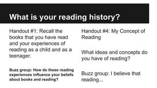 What is your reading history?
Handout #1: Recall the
books that you have read
and your experiences of
reading as a child and as a
teenager.
Buzz group: How do these reading
experiences influence your beliefs
about books and reading?
Handout #4: My Concept of
Reading
What ideas and concepts do
you have of reading?
Buzz group: I believe that
reading...
 