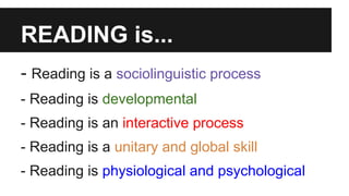 READING is...
- Reading is a sociolinguistic process
- Reading is developmental
- Reading is an interactive process
- Reading is a unitary and global skill
- Reading is physiological and psychological
 