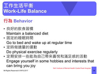 工作生活平衡
Work-Life Balance
• 良好的飲食習慣
Maintain a balanced diet
• 固定的睡眠時間
Go to bed and wake up at regular time
• 定時做適量的運動
Do physical exercise regularly
• 定期安排一些能為自己帶來喜悅和滿足感的活動
Engage yourself in some hobbies and interests that
can bring you joy
All Rights Reserved © WFS 2017 36
行為 Behavior
Ref: Institute of Mental Health Castle Peak Hospital
 