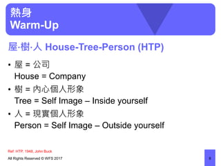 熱身
Warm-Up
• 屋 = 公司
House = Company
• 樹 = 內心個人形象
Tree = Self Image – Inside yourself
• 人 = 現實個人形象
Person = Self Image – Outside yourself
All Rights Reserved © WFS 2017 8
屋‧樹‧人 House-Tree-Person (HTP)
Ref: HTP, 1948, John Buck
 