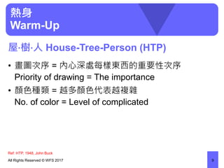 熱身
Warm-Up
• 畫圖次序 = 內心深處每樣東西的重要性次序
Priority of drawing = The importance
• 顏色種類 = 越多顏色代表越複雜
No. of color = Level of complicated
All Rights Reserved © WFS 2017 9
屋‧樹‧人 House-Tree-Person (HTP)
Ref: HTP, 1948, John Buck
 