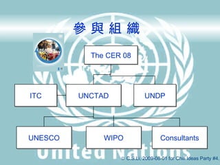  c M  ?   C.S.Li, 2009-08-01 for Chili Ideas Party #4. The CER 08 UNCTAD UNDP UNESCO WIPO Consultants ITC 