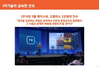 2014년 3월 페이스북, 오큘러스 2조원에 인수
“생각을 공유하는 방법은 문자에서 사진과 동영상으로 발전했다.
그 다음은 분명히 체험형 콘텐츠가 될 것이다“
VR기술의 급속한 진보
14
 