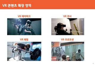 VR 콘텐츠 확장 영역
VR 테마파크 VR 전시
VR 프로모션VR 체험
48
 