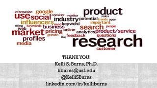 THANK YOU! 
Kelli S. Burns, Ph.D. 
kburns@usf.edu 
@KelliSBurns 
linkedin.com/in/kelliburns 