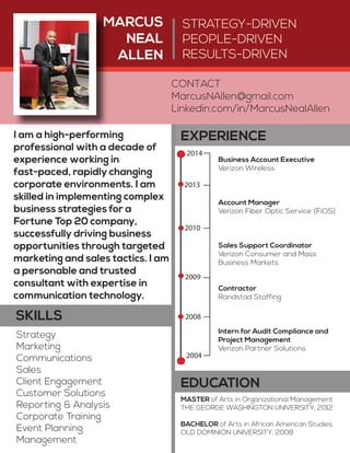CONTACT
MarcusNAllen@gmail.com
Linkedin.com/in/MarcusNealAllen
MARCUS
NEAL
ALLEN
STRATEGY-DRIVEN
PEOPLE-DRIVEN
RESULTS-DRIVEN
I am a high-performing
professional with a decade of
experience working in
fast-paced, rapidly changing
corporate environments. I am
skilled in implementing complex
business strategies for a
Fortune Top 20 company,
successfully driving business
opportunities through targeted
marketing and sales tactics. I am
a personable and trusted
consultant with expertise in
communication technology.
SKILLS
EXPERIENCE
Strategy
Marketing
Communications
Sales
Client Engagement
Customer Solutions
Reporting & Analysis
Corporate Training
Event Planning
Management
MASTER of Arts in Organizational Management
THE GEORGE WASHINGTON UNIVERSITY, 2012
BACHELOR of Arts in African American Studies
OLD DOMINION UNIVERSITY, 2008
Business Account Executive
Verizon Wireless
Account Manager
Verizon Fiber Optic Service (FiOS)
Sales Support Coordinator
Verizon Consumer and Mass
Business Markets
Contractor
Randstad Staffing
Intern for Audit Compliance and
Project Management
Verizon Partner Solutions
EDUCATION
2004
2008
2009
2010
2014
2013
 
