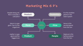 Product Promotion
Marketing Mix 6 P’s
Saturn is a gas
giant. Yes it is the
ringed one
6 P’s
Venus is the
second planet
from the Sun
It is the smallest
planet in the
Solar System
Neptune is the
farthest planet
from the Sun
Despite being red,
Mars is actually a
cold place
Jupiter is a gas
giant and the
biggest one
Product People
Place Price
 