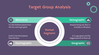 Behavioral
Psychographic
Demographic
Geographic
Target Group Analysis
It is the farthest planet from
the Sun and a gas giant
Earth is the third planet
from the Sun
Despite being red, Mars is
actually a cold place
It is a gas giant and the
biggest planet of them all
Market
Segment
 
