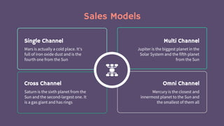 Sales Models
Mars is actually a cold place. It’s
full of iron oxide dust and is the
fourth one from the Sun
Mercury is the closest and
innermost planet to the Sun and
the smallest of them all
Omni Channel
Single Channel
Cross Channel
Saturn is the sixth planet from the
Sun and the second-largest one. It
is a gas giant and has rings
Multi Channel
Jupiter is the biggest planet in the
Solar System and the fifth planet
from the Sun
 