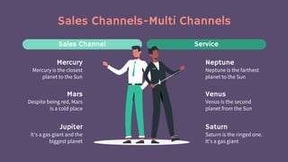 Sales Channels-Multi Channels
Neptune
Mercury is the closest
planet to the Sun
Mercury
Despite being red, Mars
is a cold place
Mars
It’s a gas giant and the
biggest planet
Jupiter
Venus is the second
planet from the Sun
Venus
Saturn is the ringed one.
It’s a gas giant
Saturn
Neptune is the farthest
planet to the Sun
Sales Channel Service
 