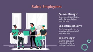 Sales Employees
Account Manager
Venus has a beautiful name
and is the second planet
from the Sun
Sales Manager
Saturn is a gas giant,
composed mostly of
hydrogen and helium
Sales Representative
Despite being red, Mars is
actually a cold place full of
iron oxide dust
 