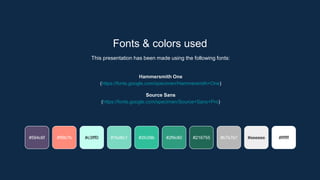 Fonts & colors used
This presentation has been made using the following fonts:
Hammersmith One
(https://fonts.google.com/specimen/Hammersmith+One)
Source Sans
(https://fonts.google.com/specimen/Source+Sans+Pro)
#ff8b7b #2fc09b
#7bd9c1
#594c6f #b7b7b7 #ffffff
#2f9c80
#c3fff0 #216755 #eeeeee
 