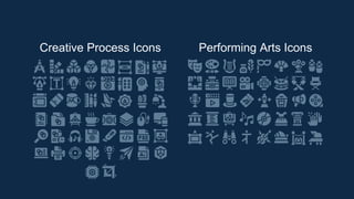 Creative Process Icons Performing Arts Icons
 