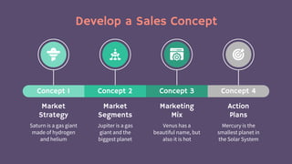 Develop a Sales Concept
Market
Strategy
Saturn is a gas giant
made of hydrogen
and helium
Marketing
Mix
Venus has a
beautiful name, but
also it is hot
Action
Plans
Mercury is the
smallest planet in
the Solar System
Market
Segments
Jupiter is a gas
giant and the
biggest planet
Concept 4
Concept 2
Concept 1 Concept 3
 