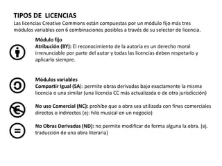 TIPOS DE LICENCIAS 
Las licencias Creative Commons están compuestas por un módulo fijo más tres 
módulos variables con 6 combinaciones posibles a través de su selector de licencia. 
Módulo fijo 
Atribución (BY): El reconocimiento de la autoría es un derecho moral 
irrenunciable por parte del autor y todas las licencias deben respetarlo y 
aplicarlo siempre. 
Módulos variables 
Compartir Igual (SA): permite obras derivadas bajo exactamente la misma 
licencia o una similar (una licencia CC más actualizada o de otra jurisdicción) 
No uso Comercial (NC): prohíbe que a obra sea utilizada con fines comerciales 
directos o indirectos (ej: hilo musical en un negocio) 
No Obras Derivadas (ND): no permite modificar de forma alguna la obra. (ej. 
traducción de una obra literaria) 
 