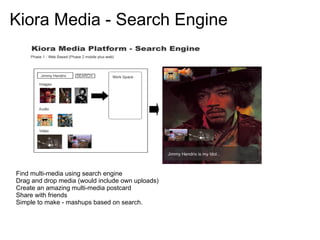 Kiora Media - Search Engine




Find multi-media using search engine
Drag and drop media (would include own uploads)
Create an amazing multi-media postcard
Share with friends
Simple to make - mashups based on search.
 