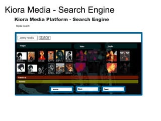 Kiora Media - Search Engine
 