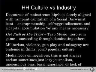 Hip-Hop and Masculinity: What is masculinity in the 21st Century?