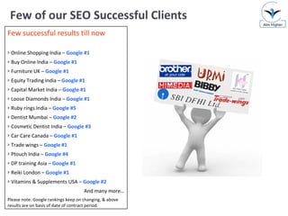 Few of our SEO Successful Clients ,[object Object],[object Object],[object Object],[object Object],[object Object],[object Object],[object Object],[object Object],[object Object],[object Object],[object Object],[object Object],[object Object],[object Object],[object Object],[object Object],[object Object],[object Object]