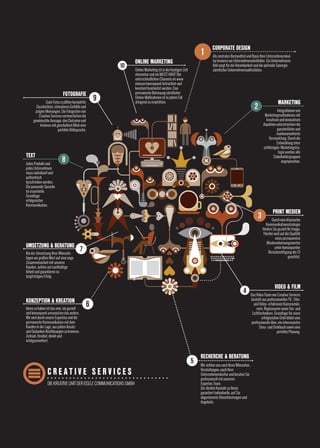 CORPORATE DESIGN
                                                                                                                       Als zentralen Bestandteil und Basis Ihrer Unternehmenskul-
                                                                   ONLINE MARKETING                                    tur kreieren wir Unternehmensleitbilder. Ein Unternehmens-
                                                                                                                       bild sorgt für die Vereinbarkeit und die optimale Synergie
                                                                   Online Marketing ist in der heutigen Zeit           sämtlicher Unternehmensaktivitäten.
                                                                   elementar und ein MUST HAVE! Die
                                                                   unterschiedlichen Channels im www
                                                                   müssen konsequent betrachtet und
                                                                   konstant bearbeitet werden. Eine
                           FOTOGRAFIE                              permanente Betreuung sämtlicher
                                                                   Online-Maßnahmen ist in jedem Fall
             Gute Fotos erzählen komplette                         dringend zu empfehlen.                                                                                  MARKETING
       Geschichten, stimulieren Gefühle und
      prägen Meinungen. Die Fotografen von                                                                                                                               Integrationen von
        Creative Services verinnerlichen die                                                                                                                    Marketingmaßnahmen mit
     gewünschte Aussage, den Outcome und                                                                                                                         kreativen und innovativen
         kreieren mit geschultem Blick eine                                                                                                                    Aspekten unterstreichen die
                       perfekte Bildsprache.                                                                                                                             ganzheitliche und
                                                                                                                                                                         markenorientierte
                                                                                                                                                                   Vermarktung. Durch die
                                                                                                                                                                         Entwicklung einer
                                                                                                                                                               schlüssigen Marketingstra-
                                                                                                                                                                          tegie werden alle
TEXT                                                                                                                                                                  Stakeholdergruppen
                                                                                                                                                                            angesprochen.
Jedes Produkt und
jedes Unternehmen
muss individuell und
authentisch
beschrieben werden.
Die passende Sprache
ist essentielle
Grundlage
erfolgreicher
Kommunikation.
                                                                                                                                                                       PRINT MEDIEN
                                                                                                                                                                      Durch eine klassische
                                                                                                                                                                  Kommunikationsstrategie
                                                                                                                                                               fördern Sie gezielt Ihr Image.
                                                                                                                                                                Hierbei wird auf die Qualität
                                                                                                                                                                         eines permanenten
                                                                                                                                                                  Wiedererkennungswertes
UMSETZUNG & BERATUNG                                                                                                                                                    unter konsequenter
Bei der Umsetzung Ihrer Wünsche                                                                                                                                    Berücksichtigung der CI
legen wir großen Wert auf eine enge                                                                                                                                                 geachtet.
Zusammenarbeit mit unseren
Kunden, achten auf nachhaltige
Arbeit und garantieren so
langfristigen Erfolg.

                                                                                                                                                                        VIDEO & FILM
                                                                                                                                                      Das Video Team von Creative Services
KONZEPTION & KREATION                                                                                                                                 besteht aus professionellen TV-, Film-
                                                                                                                                                        und Video- erfahrenen Kameramän-
Ideen zu haben ist das eine, sie gezielt                                                                                                                   nern, Regisseuren sowie Ton- und
und konsequent umzusetzen das andere.                                                                                                                  Lichttechnikern. Grundlage für einen
Wir sind durch unsere Expertise und die                                                                                                                       erfolgreichen Dreh bildet eine
permanente Kommunikation mit dem                                                                                                                       professionelle Idee, ein interessantes
Kunden in der Lage, aus jedem Ansatz                                                                                                                        Story- und Drehbuch sowie eine
und Gedanken Bestlösungen zu kreieren.                                                                                                                                    perfekte Planung.
Zeitnah, flexibel, direkt und
erfolgsorientiert.



                                                                                                               RECHERCHE & BERATUNG
                                                                                                               Wir richten uns nach Ihren Wünschen,

                CREATIVE SERVICES                                                                              Vorstellungen, nach Ihrer
                                                                                                               Unternehmenskultur und beraten Sie
                                                                                                               professionell mit unserem
                DIE KREATIVE UNIT DER EISELE COMMUNICATIONS GMBH                                               Experten-Team.
                                                                                                               Der direkte Kontakt zu Ihnen
                                                                                                               garantiert individuelle, auf Sie
                                                                                                               abgestimmte Dienstleistungen und
                                                                                                               Angebote.
 