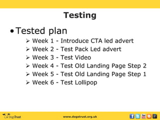 www.dogstrust.org.uk
Testing
•Tested plan
➢ Week 1 - Introduce CTA led advert
➢ Week 2 - Test Pack Led advert
➢ Week 3 - Test Video
➢ Week 4 - Test Old Landing Page Step 2
➢ Week 5 - Test Old Landing Page Step 1
➢ Week 6 - Test Lollipop
 