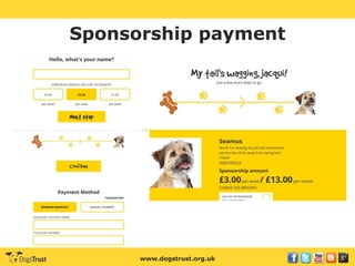www.dogstrust.org.uk
Sponsorship payment
 