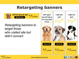 www.dogstrust.org.uk
Retargeting banners
Retargeting banners to
target those
who visited site but
didn’t convert
 