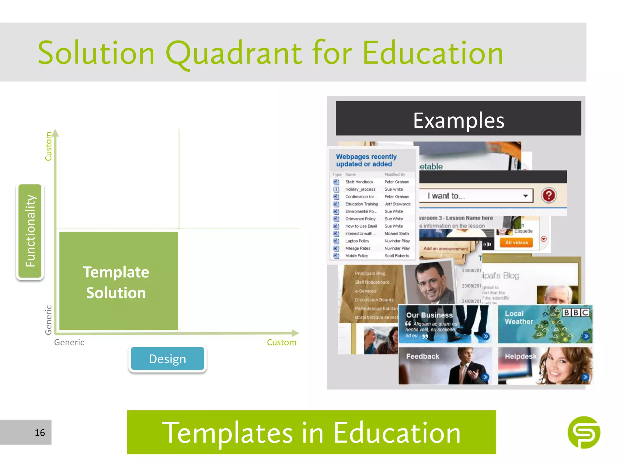 Examples
                Custom




                                                Custom
                                                Solution
Functionality




                                Template
                                Solution
                Generic




                          Generic                          Custom
                                       Design




         16
 