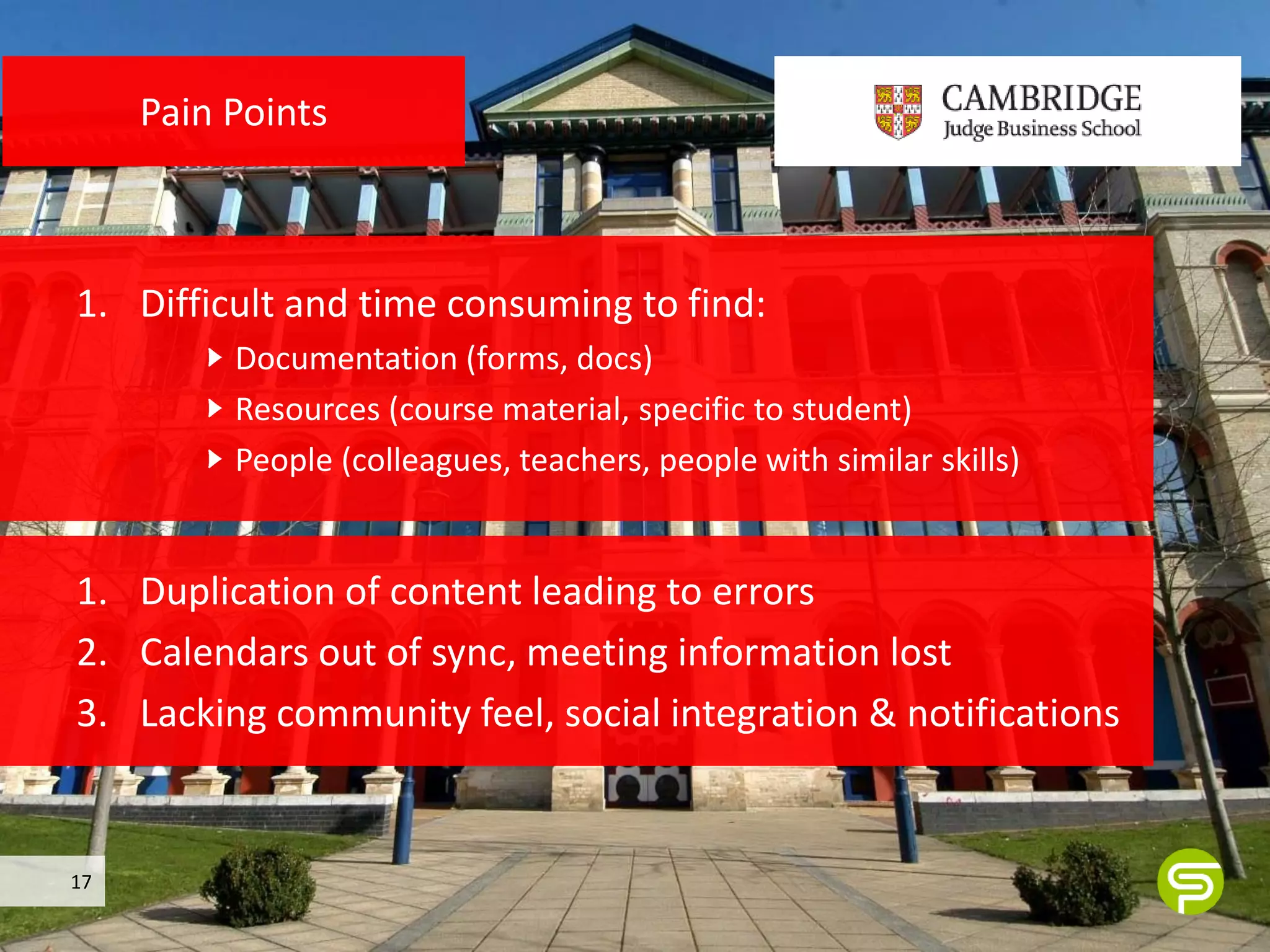 Pain Points



1. Difficult and time consuming to find:
          Documentation (forms, docs)
          Resources (course material, specific to student)
          People (colleagues, teachers, people with similar skills)


1. Duplication of content leading to errors
2. Calendars out of sync, meeting information lost
3. Lacking community feel, social integration & notifications


17
 