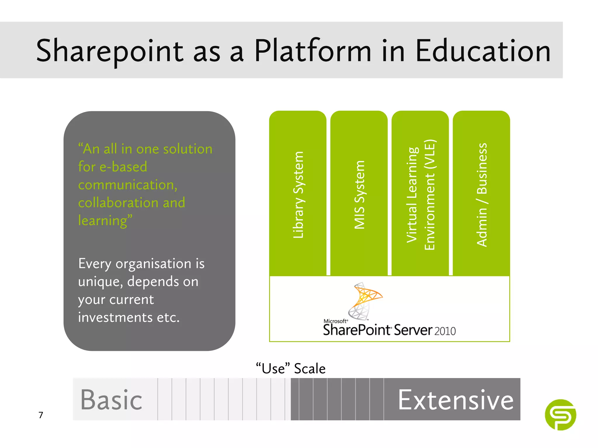 7
     Library System



       MIS System


     Virtual Learning
    Environment (VLE)


    Admin / Business
 