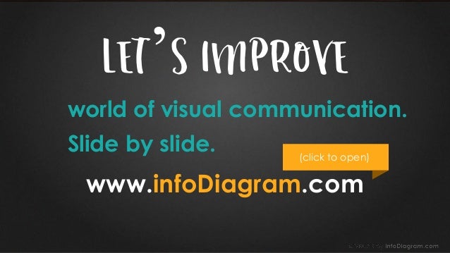 resources for creative presentations