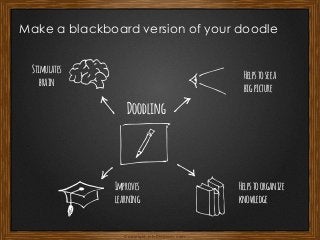 Copyright: infoDiagram.com
Make a blackboard version of your doodle
Stimulates
brain
Improves
learning
Helpstoseea
bigpicture
Helpstoorganize
knowledge
Doodling
 