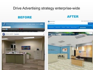 Drive Advertising strategy enterprise-wide
BEFORE

11

AFTER

 