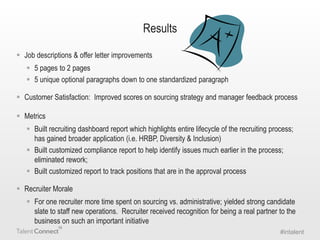 Results
 Job descriptions & offer letter improvements

 5 pages to 2 pages
 5 unique optional paragraphs down to one standardized paragraph
 Customer Satisfaction: Improved scores on sourcing strategy and manager feedback process
 Metrics
 Built recruiting dashboard report which highlights entire lifecycle of the recruiting process;
has gained broader application (i.e. HRBP, Diversity & Inclusion)
 Built customized compliance report to help identify issues much earlier in the process;
eliminated rework;
 Built customized report to track positions that are in the approval process
 Recruiter Morale
 For one recruiter more time spent on sourcing vs. administrative; yielded strong candidate
slate to staff new operations. Recruiter received recognition for being a real partner to the
business on such an important initiative
#intalent

 