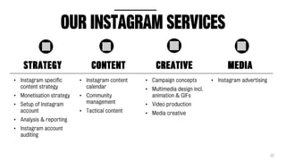 A Guide to Instagram for SA Brands